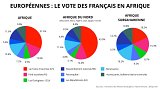 © Afrique XXI